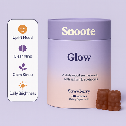 Saffron Mood Support Gummies