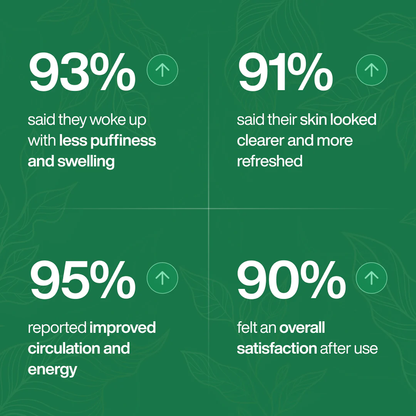 Lymphatic Drainage Vitality Drops