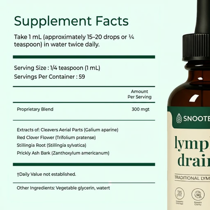 Lymphatic Drainage Vitality Drops